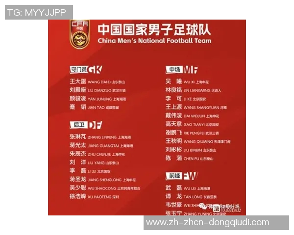 国足新集训选拔方式引关注向余望因伤恐无缘国家队征召